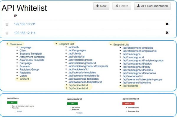 Informationssicherheit, cyber security, information security, security awareness