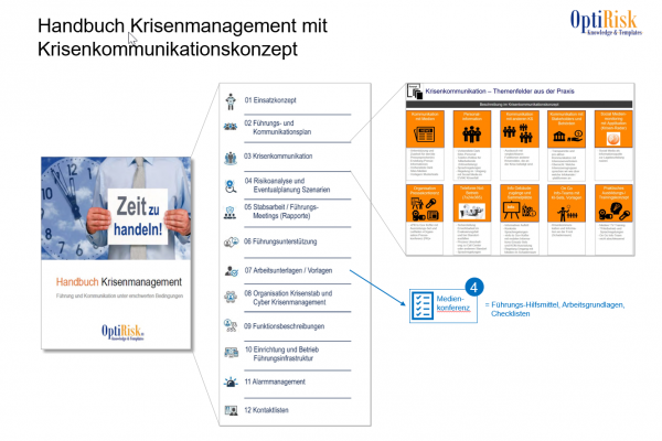 krisenmanagement handbuch, krisenmanagement, handbuch, krisenmanagement tool