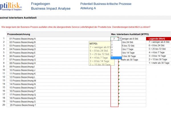 business impact analyse, business impact vorlage