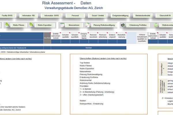 risikoanalyse, risikoanalyse vorlage, risikoanalyse tool