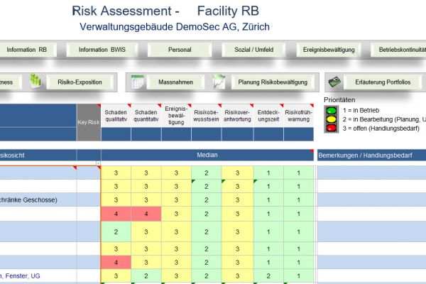 risikoanalyse, risikoanalyse vorlage, risikoanalyse tool