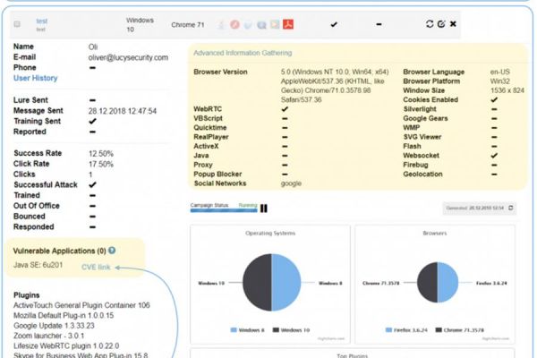 test it infrastruktur, informationssicherheit, cyber security, information security