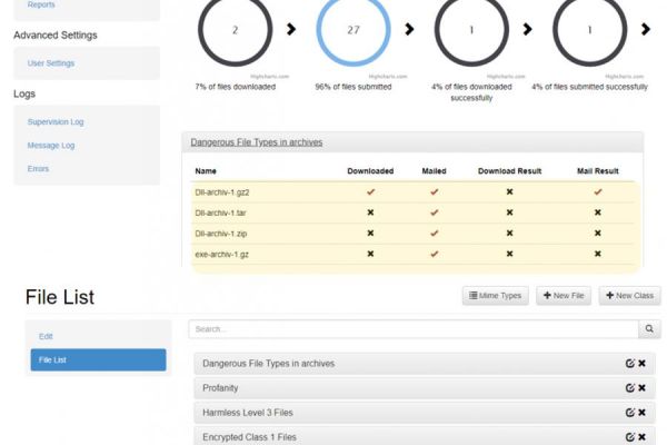 test it infrastruktur, informationssicherheit, cyber security, information security